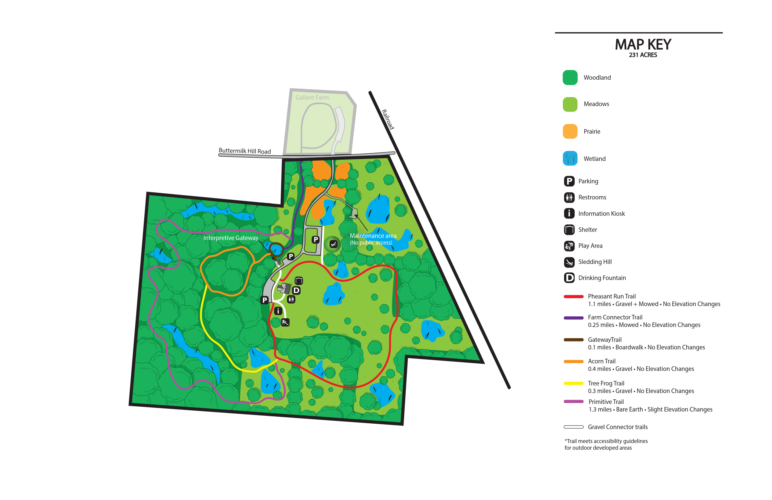 Gallant Woods Park Preservation Parks of Delaware County